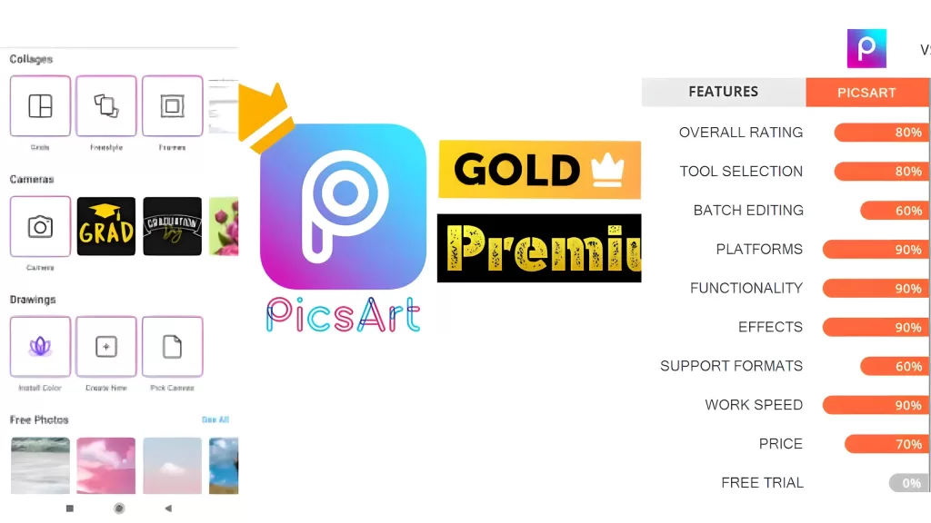 picsart mod apk gold and preimum features